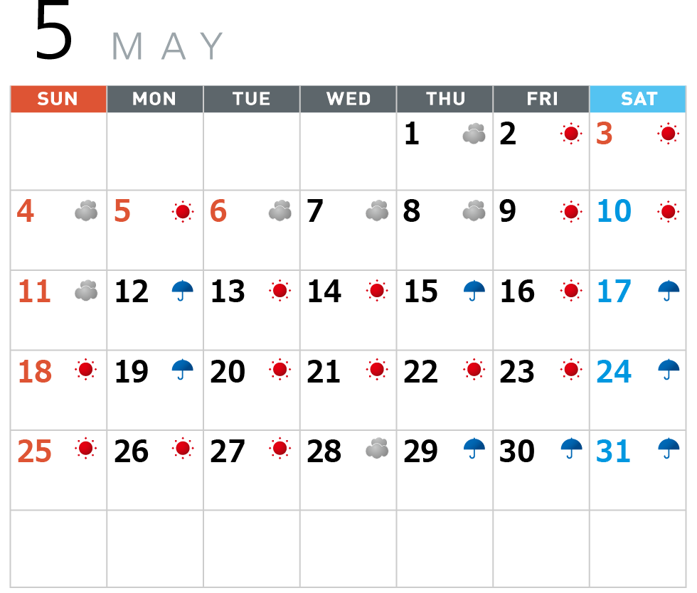 5月